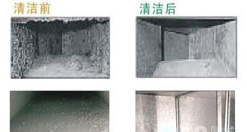 徐州工廠酒店食堂大型油煙管道清洗服務(wù)詳解及報價指南